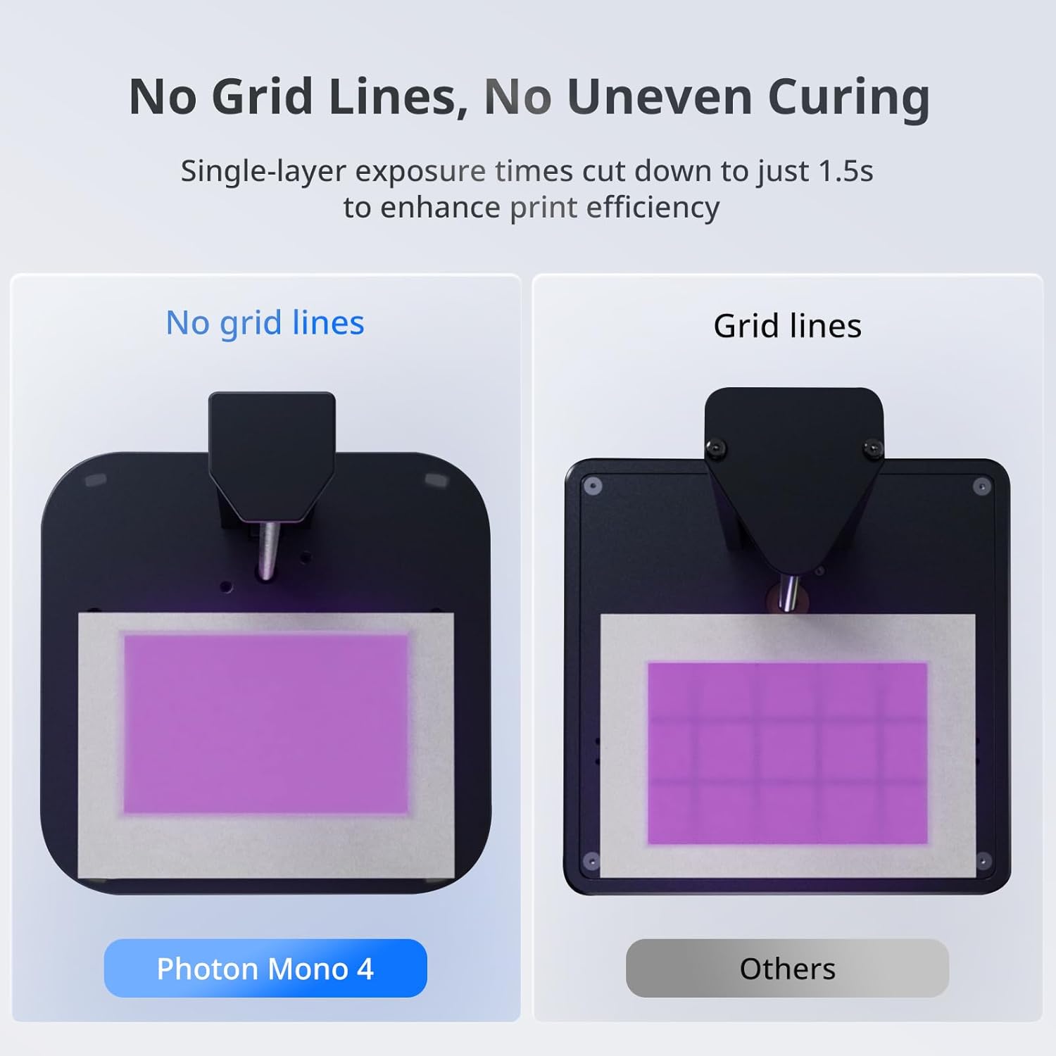 ANYCUBIC Photon Mono 4 Resin 1 – обзор и цена Jewelry Making With 3D Printer